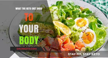 Keto Diet Effects: Transforming Your Body's Metabolism and Energy Levels