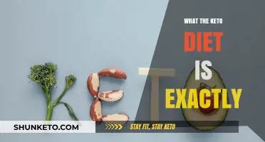 Understanding the Keto Diet: A Comprehensive Guide to Low-Carb Living
