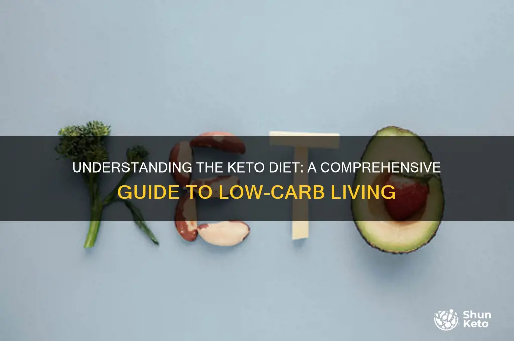 what the keto diet is exactly