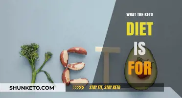 Understanding the Keto Diet: Purpose, Benefits, and How It Works