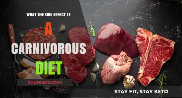 Meat-Only Diets: The Dark Side