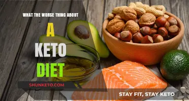 The Dark Side of Keto: Uncovering the Worst Drawbacks
