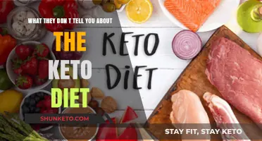 The Hidden Truths About Keto: What You Need to Know