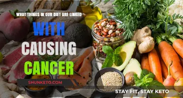 Dietary Cancer Triggers: Foods to Avoid