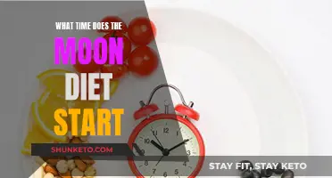 Moon Diet: What Time Should You Start?