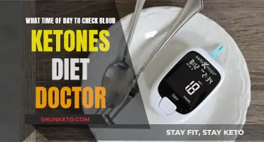 Checking Blood Ketones: Best Time of Day?