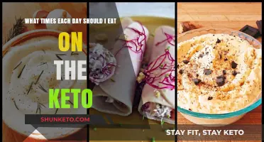 Optimal Keto Meal Timing: When to Eat for Maximum Results Daily