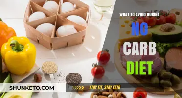 Carbs to Avoid: A No-Carb Diet Guide