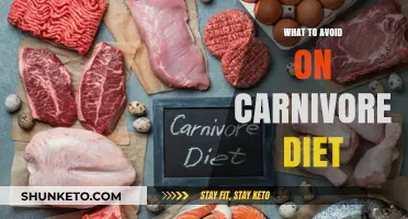 Carnivore Diet: Avoiding the Pitfalls