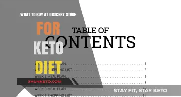 Keto Grocery Shopping Guide: Top Picks for a Low-Carb Lifestyle