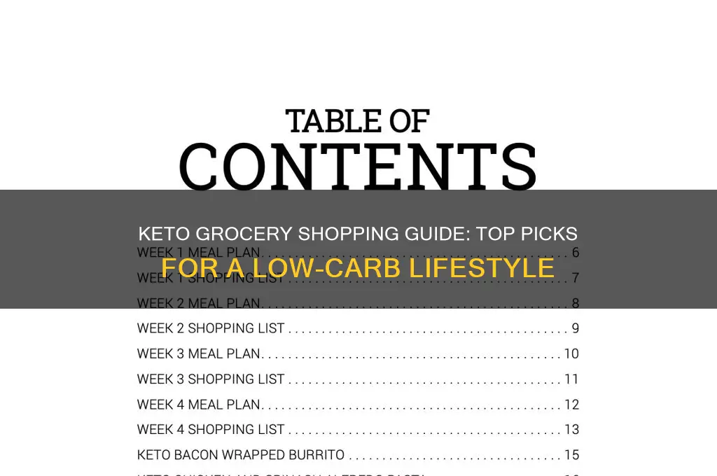 what to buy at grocery store for keto diet