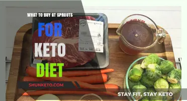 Keto Shopping Guide: Top Picks to Buy at Sprouts Farmers Market