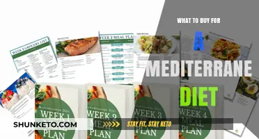 Mediterranean Diet Shopping: What to Buy?