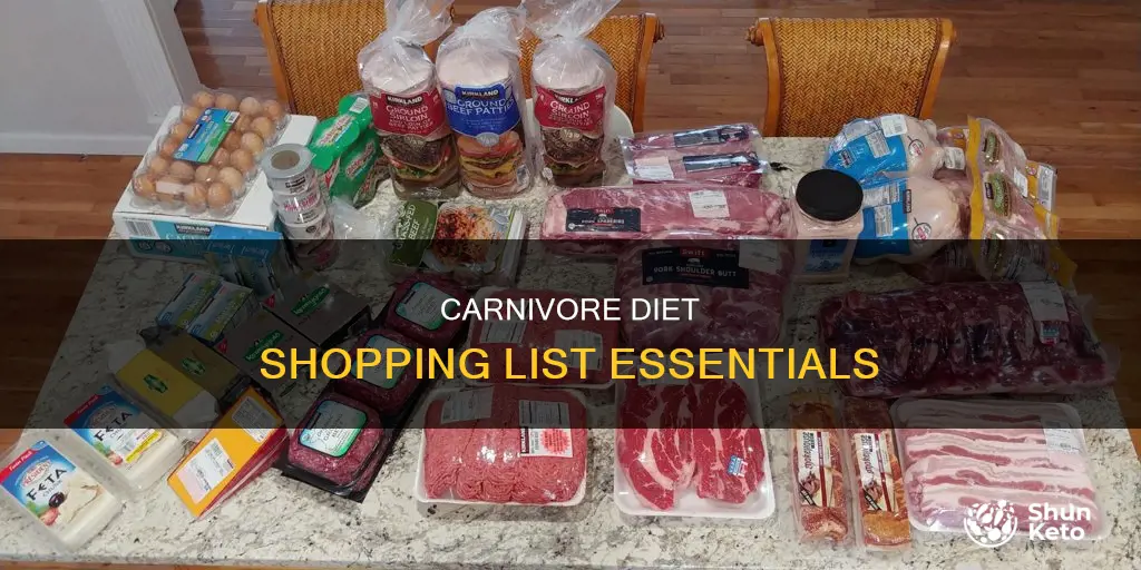 what to buy for carnivore diet