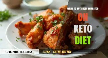 Keto-Friendly Wingstop Picks: Delicious Low-Carb Options to Enjoy Guilt-Free