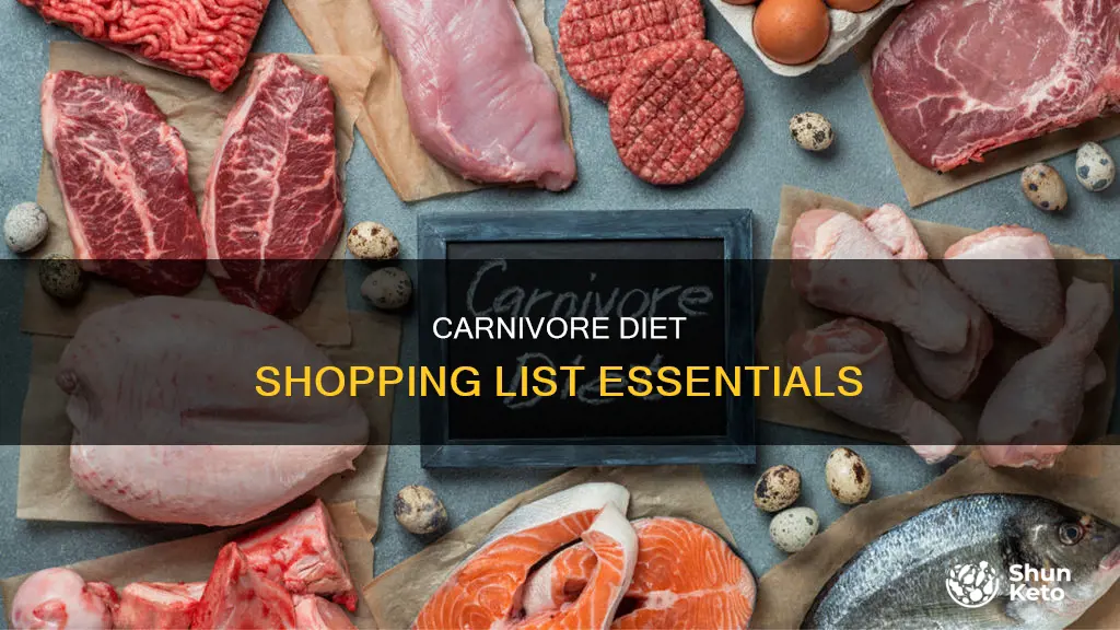 what to buy on carnivore diet