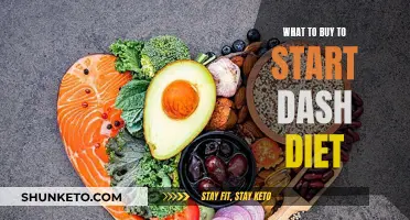 Shopping for the Dash Diet: What to Buy