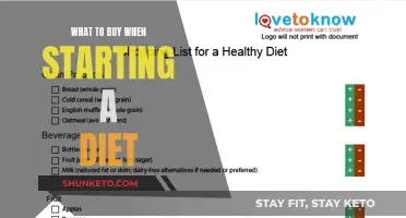 Smart Shopping for Diet Success
