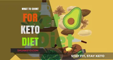 Mastering Keto: Essential Nutrients and Macros to Track Daily