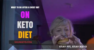 Recovering from a Cheat Day: Keto Tips to Get Back on Track