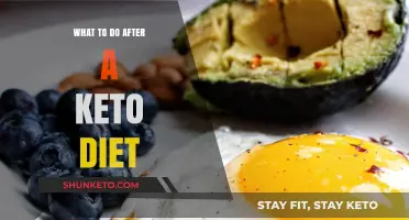 Post-Keto Transition: Healthy Strategies for Sustainable Eating Habits