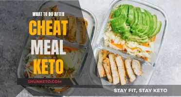 Strategies to Follow After a Keto Cheat Meal