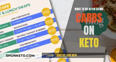 Strategies to Recover from Carb Consumption on Keto