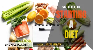 Strategies to Implement Before Committing to a Diet