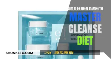 Master Cleanse Diet: Pre-Cleanse Prep Steps