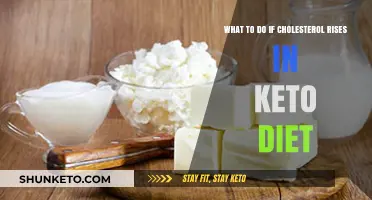 Managing High Cholesterol on Keto: Effective Strategies for a Healthy Diet
