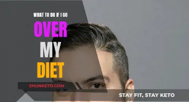 Managing Diet Slip-ups: Strategies for Getting Back on Track