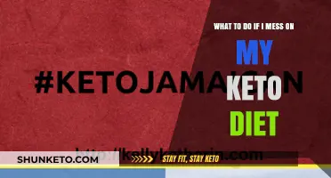 Keto Slip-Up? How to Recover and Stay on Track