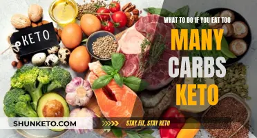 Managing Carb Overload: Strategies for Keto Dieters