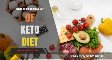Kickstart Keto: Essential Tips for Your First Day on the Diet