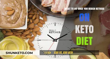 Maximizing Ketosis: Essential Steps for Keto Diet Success and Beyond