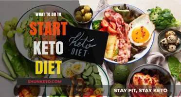 Kickstart Your Keto Journey: Essential Steps to Begin the Diet