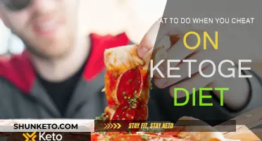 Strategies to Get Back on Track After Cheating on Keto