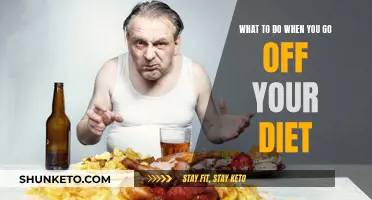Staying Motivated: Strategies for Getting Back on a Diet