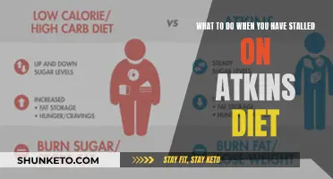 Restarting Atkins: Strategies for Overcoming a Stall