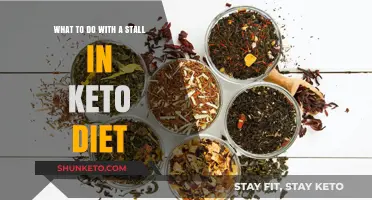 Overcoming Keto Stalls: Strategies to Reignite Your Weight Loss Journey