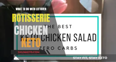 Creative Keto Ideas for Leftover Rotisserie Chicken