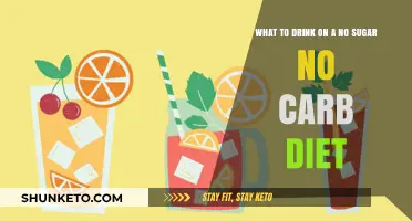 Sugar-free, Carb-free Sips: Healthy Drink Options