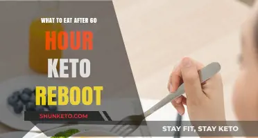 Post-Reboot Keto Success: Nourishing Foods to Fuel Your Body After 60 Hours
