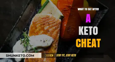 Recovering from a Keto Cheat Day: Smart Food Choices to Get Back on Track