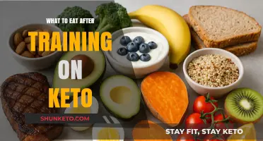 Keto-Friendly Post-Workout Meals: Fuel Your Body Right After Training