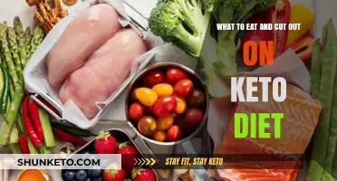 Keto Diet Essentials: Foods to Embrace and Avoid for Success