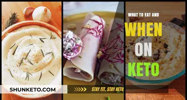 Keto Meal Timing: Optimal Foods and Eating Schedule for Success