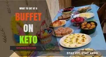 Keto-Friendly Buffet Choices: Smart Picks for Low-Carb Dining Success