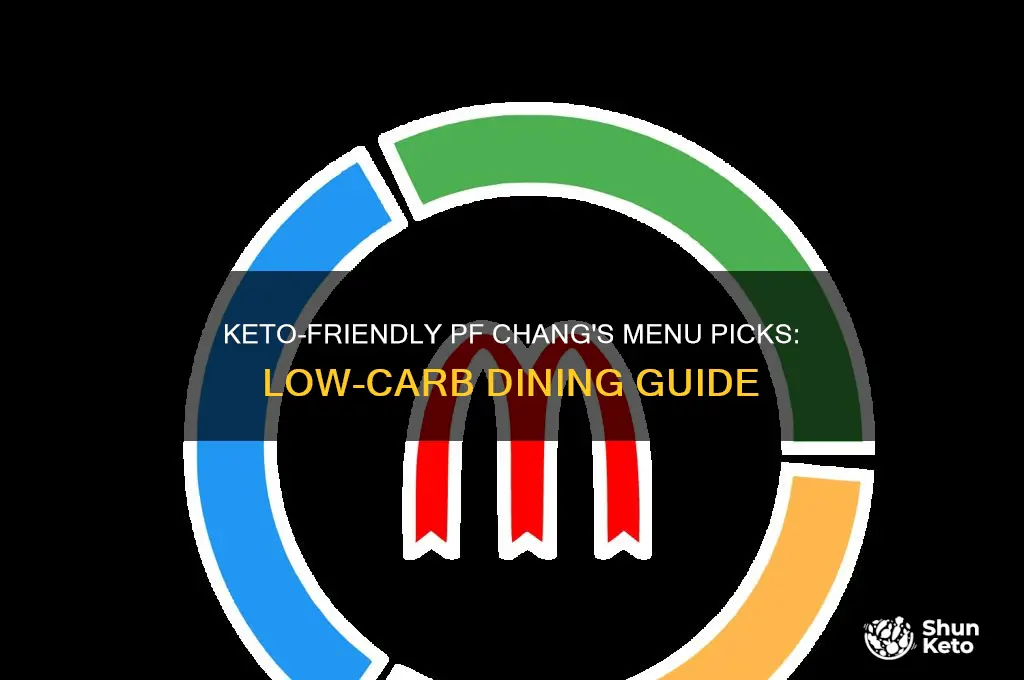what to eat at pf chang
