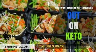 Pre and Post Keto Workout Meals